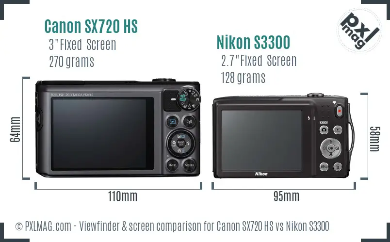 Canon SX720 HS vs Nikon S3300 Screen and Viewfinder comparison