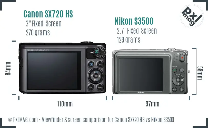 Canon SX720 HS vs Nikon S3500 Screen and Viewfinder comparison