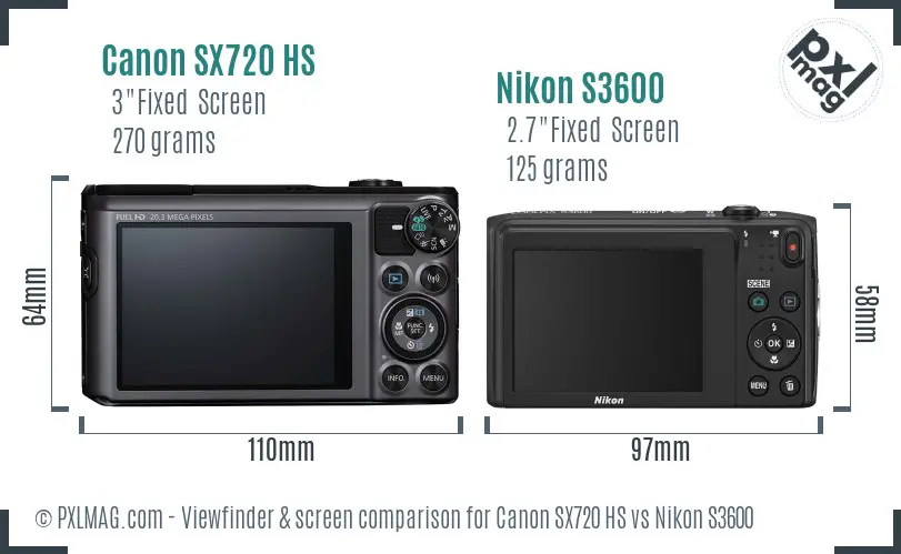 Canon SX720 HS vs Nikon S3600 Screen and Viewfinder comparison