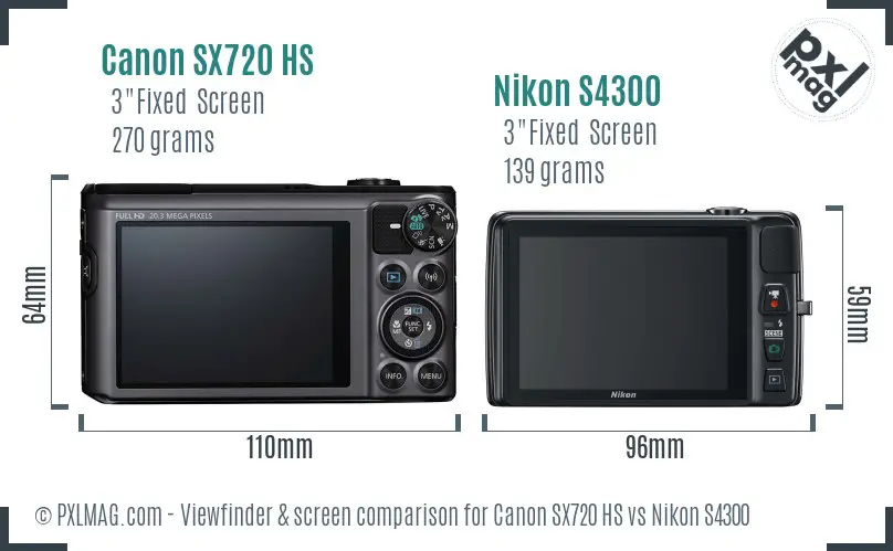 Canon SX720 HS vs Nikon S4300 Screen and Viewfinder comparison