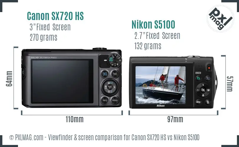 Canon SX720 HS vs Nikon S5100 Screen and Viewfinder comparison Canon SX720 HS vs Nikon S5100 Screen and Viewfinder comparison