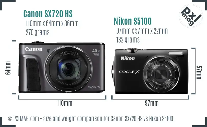 Canon SX720 HS vs Nikon S5100 size comparison Canon SX720 HS vs Nikon S5100 size comparison