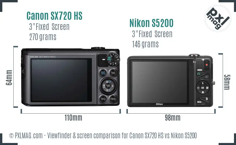Canon SX720 HS vs Nikon S5200 Screen and Viewfinder comparison