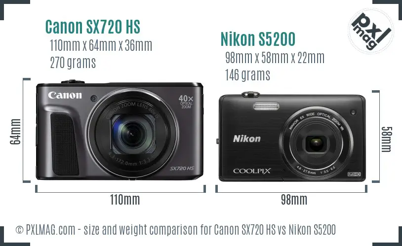 Canon SX720 HS vs Nikon S5200 size comparison