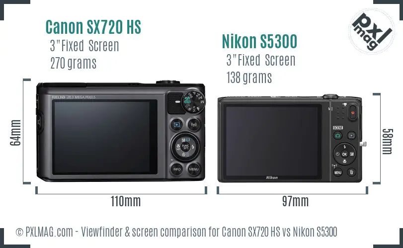 Canon SX720 HS vs Nikon S5300 Screen and Viewfinder comparison