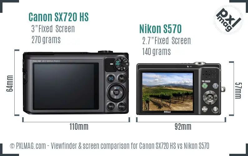 Canon SX720 HS vs Nikon S570 Screen and Viewfinder comparison