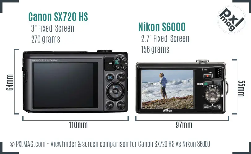 Canon SX720 HS vs Nikon S6000 Screen and Viewfinder comparison