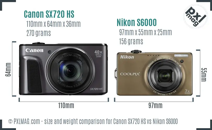 Canon SX720 HS vs Nikon S6000 size comparison