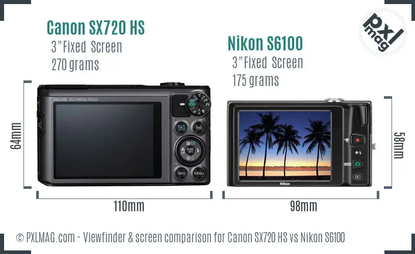 Canon SX720 HS vs Nikon S6100 Screen and Viewfinder comparison