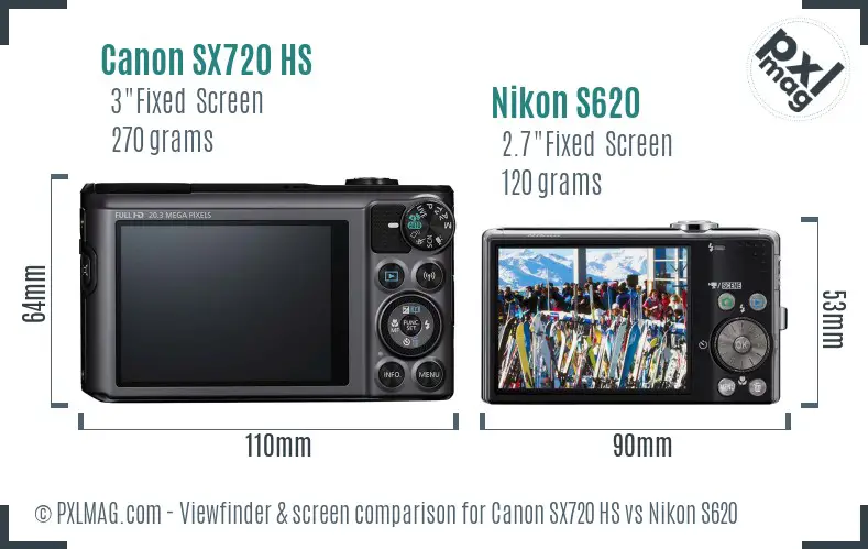 Canon SX720 HS vs Nikon S620 Screen and Viewfinder comparison