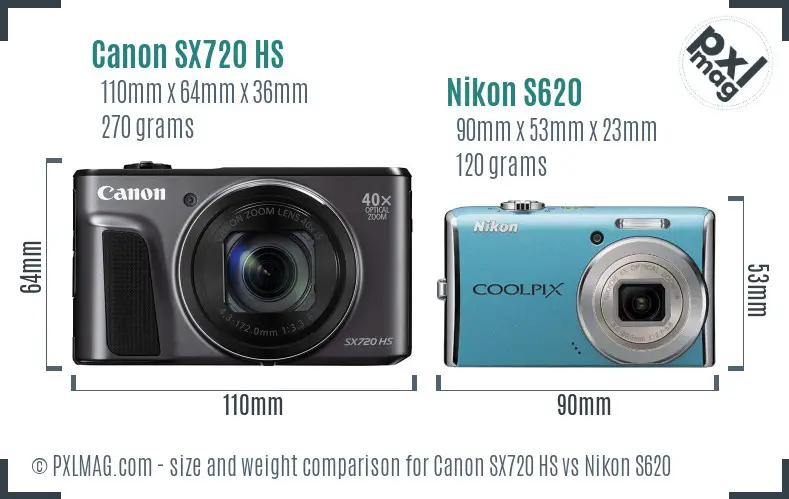 Canon SX720 HS vs Nikon S620 size comparison