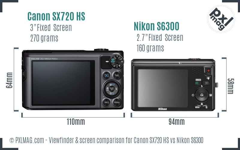 Canon SX720 HS vs Nikon S6300 Screen and Viewfinder comparison