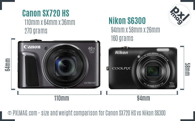 Canon SX720 HS vs Nikon S6300 size comparison