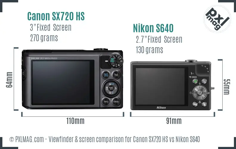 Canon SX720 HS vs Nikon S640 Screen and Viewfinder comparison