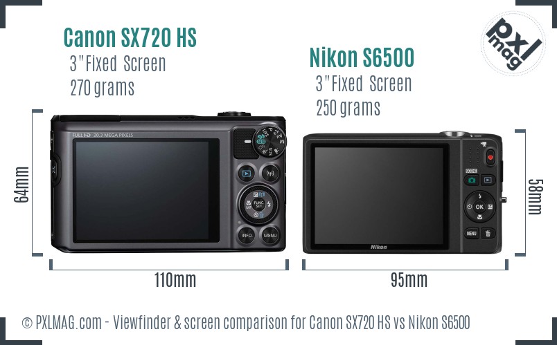 Canon SX720 HS vs Nikon S6500 Screen and Viewfinder comparison