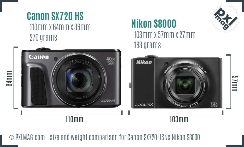 Canon SX720 HS vs Nikon S8000 size comparison