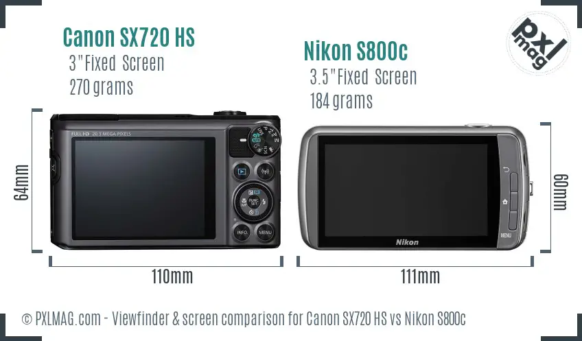Canon SX720 HS vs Nikon S800c Screen and Viewfinder comparison