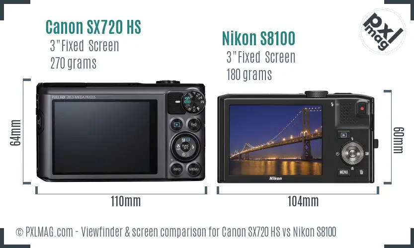 Canon SX720 HS vs Nikon S8100 Screen and Viewfinder comparison