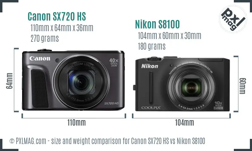 Canon SX720 HS vs Nikon S8100 size comparison