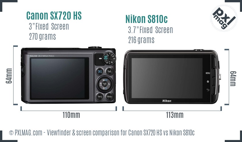 Canon SX720 HS vs Nikon S810c Screen and Viewfinder comparison