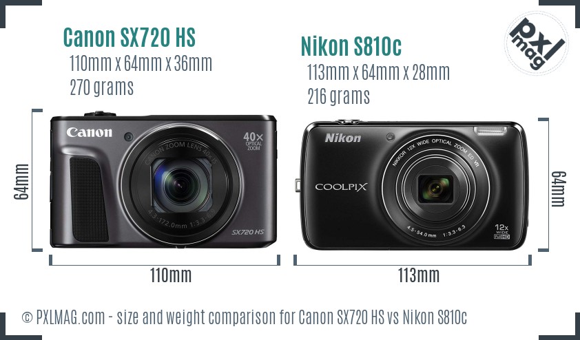 Canon SX720 HS vs Nikon S810c size comparison