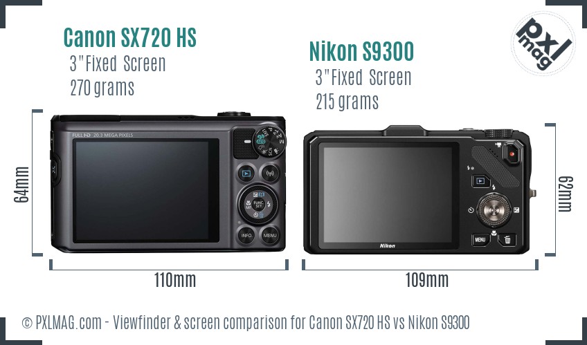 Canon SX720 HS vs Nikon S9300 Screen and Viewfinder comparison