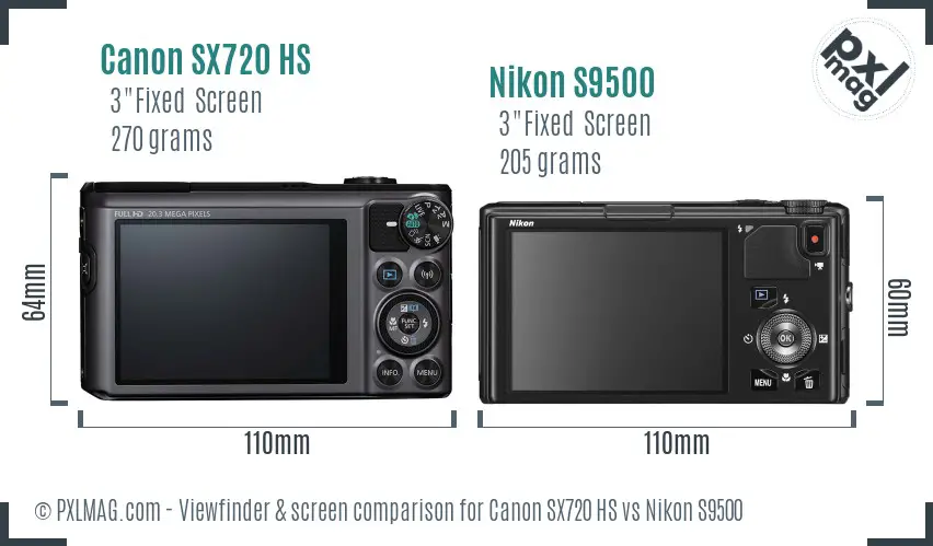 Canon SX720 HS vs Nikon S9500 Screen and Viewfinder comparison Canon SX720 HS vs Nikon S9500 Screen and Viewfinder comparison