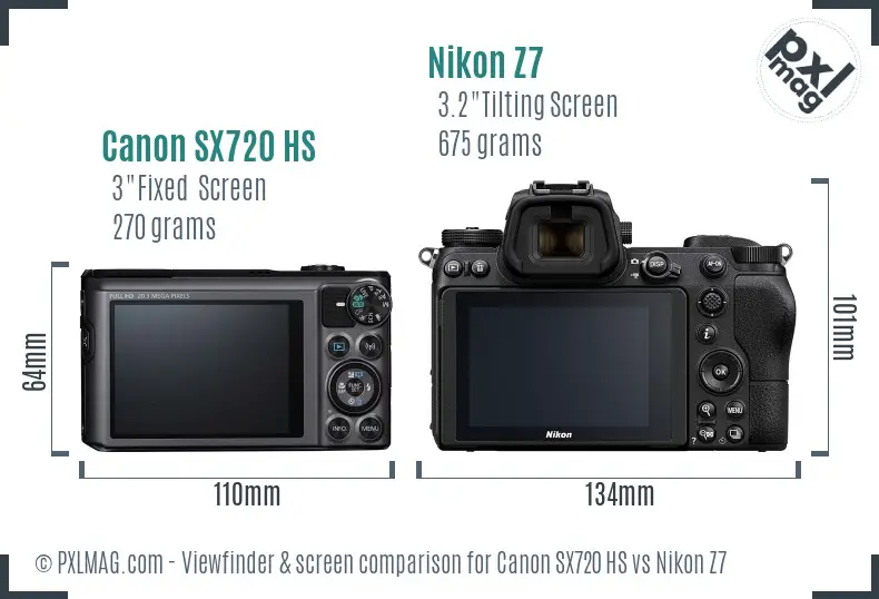 Canon SX720 HS vs Nikon Z7 Screen and Viewfinder comparison