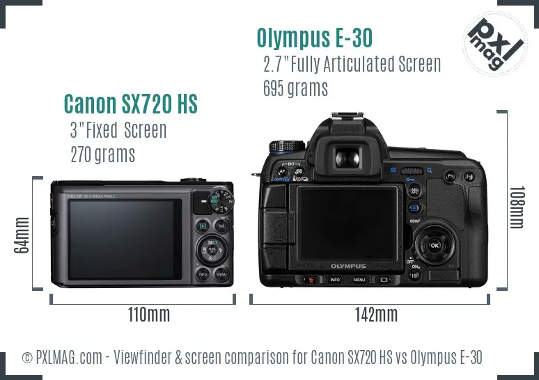 Canon SX720 HS vs Olympus E-30 Screen and Viewfinder comparison