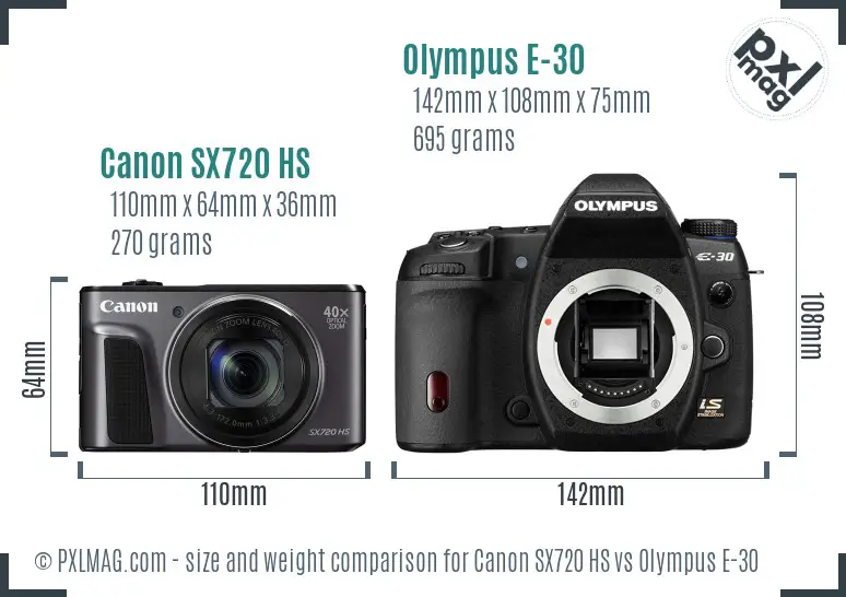 Canon SX720 HS vs Olympus E-30 size comparison