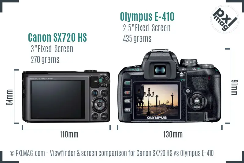 Canon SX720 HS vs Olympus E-410 Screen and Viewfinder comparison