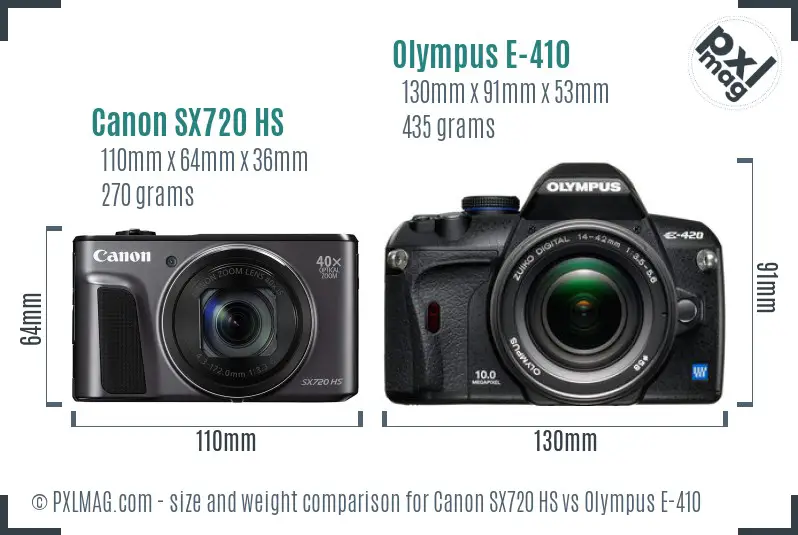 Canon SX720 HS vs Olympus E-410 size comparison