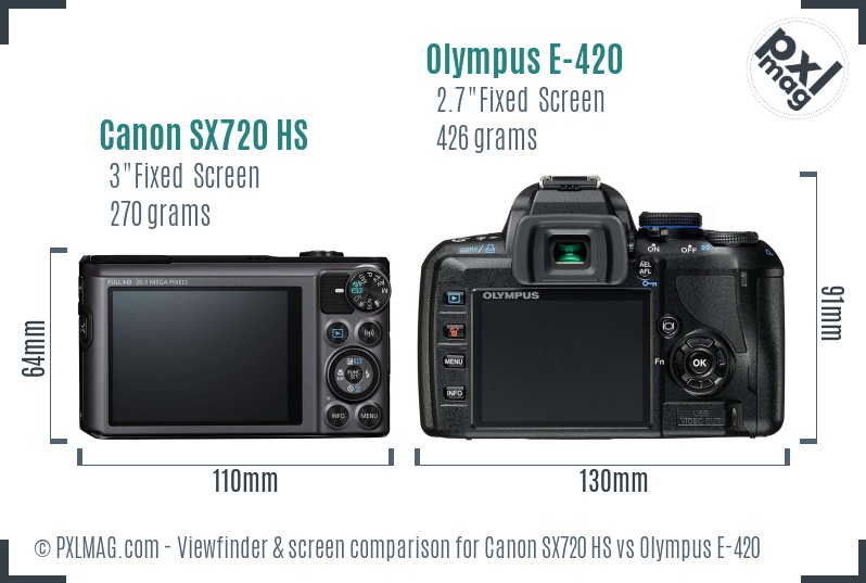 Canon SX720 HS vs Olympus E-420 Screen and Viewfinder comparison