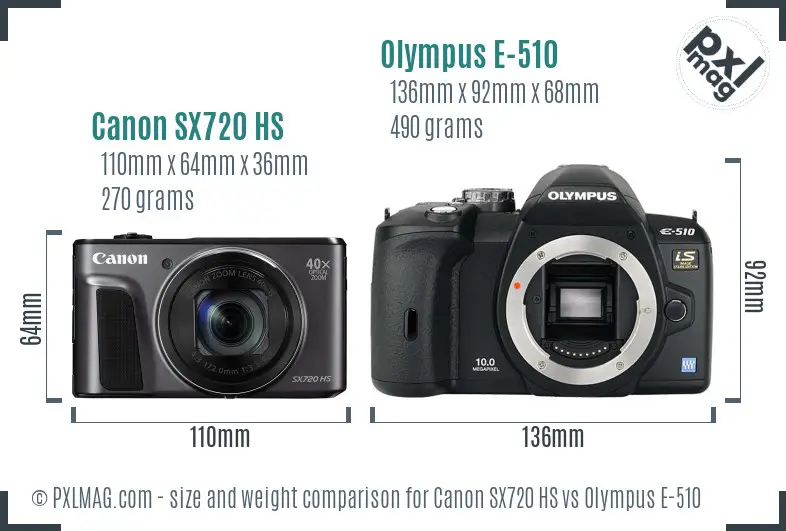 Canon SX720 HS vs Olympus E-510 size comparison