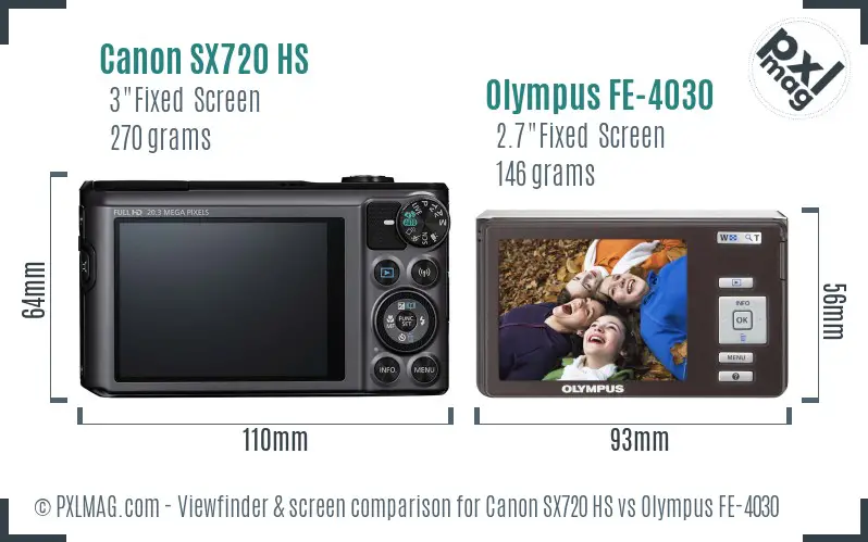 Canon SX720 HS vs Olympus FE-4030 Screen and Viewfinder comparison