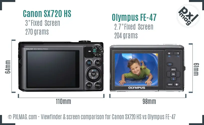 Canon SX720 HS vs Olympus FE-47 Screen and Viewfinder comparison