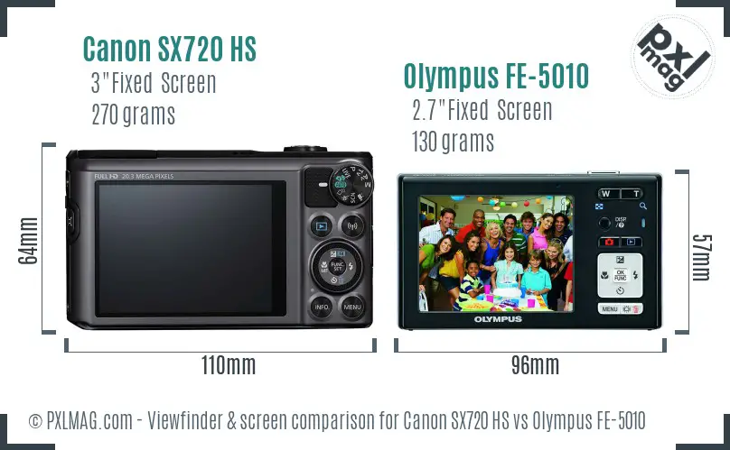 Canon SX720 HS vs Olympus FE-5010 Screen and Viewfinder comparison Canon SX720 HS vs Olympus FE-5010 Screen and Viewfinder comparison