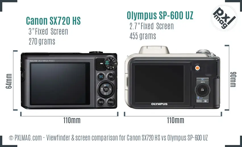 Canon SX720 HS vs Olympus SP-600 UZ Screen and Viewfinder comparison