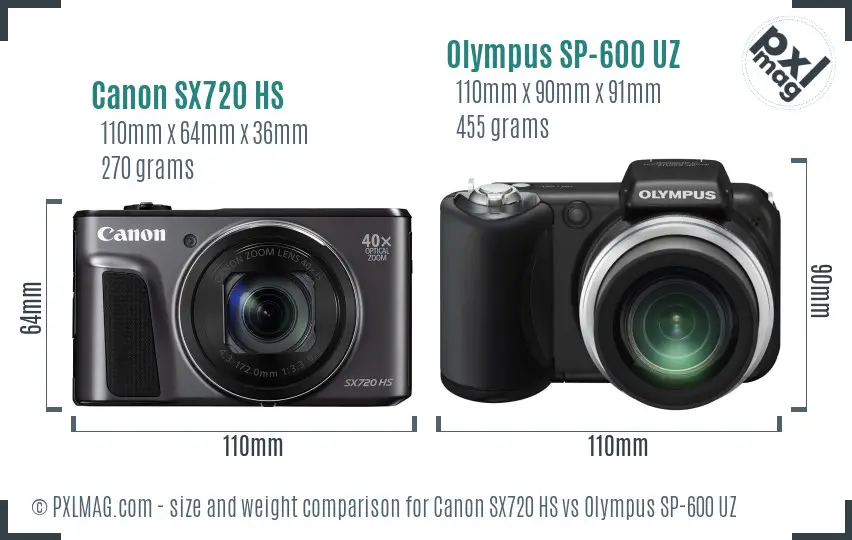 Canon SX720 HS vs Olympus SP-600 UZ size comparison