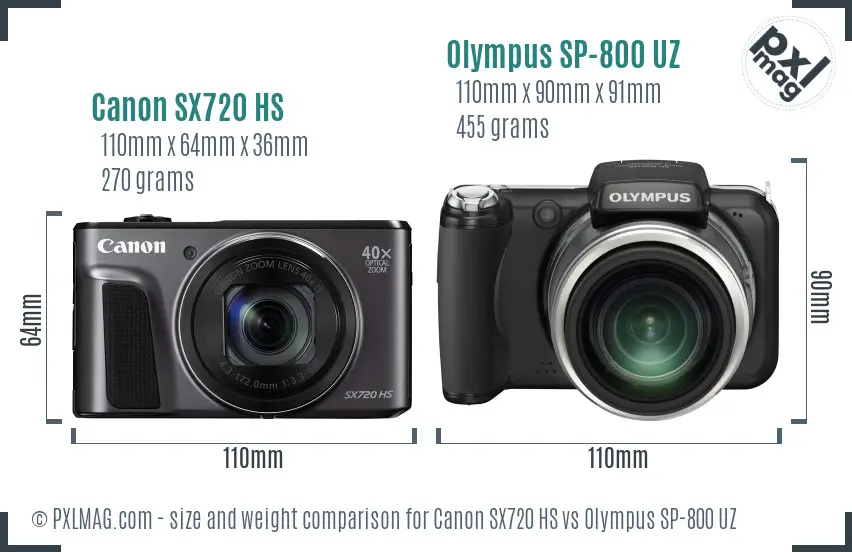 Canon SX720 HS vs Olympus SP-800 UZ size comparison