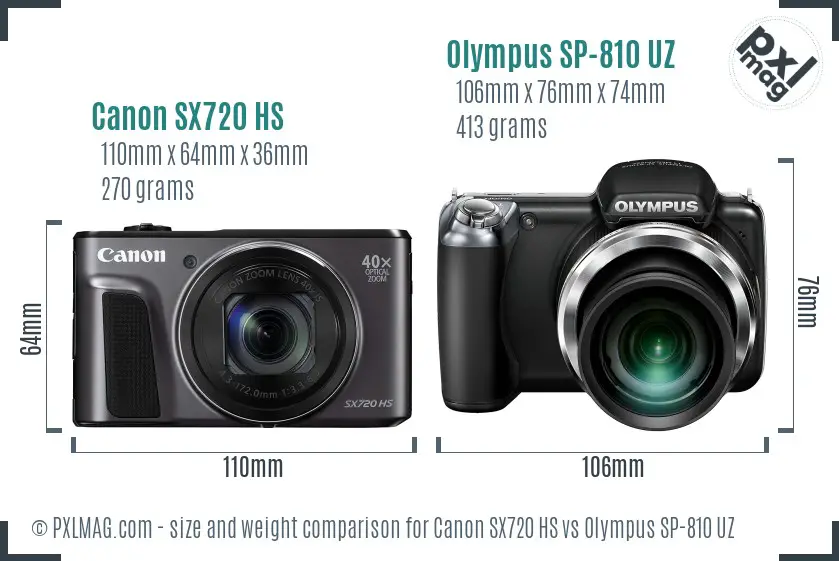 Canon SX720 HS vs Olympus SP-810 UZ size comparison