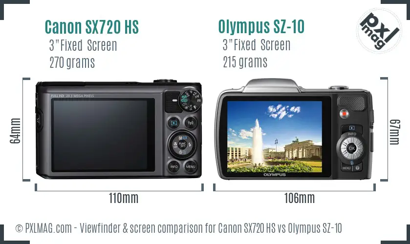 Canon SX720 HS vs Olympus SZ-10 Screen and Viewfinder comparison