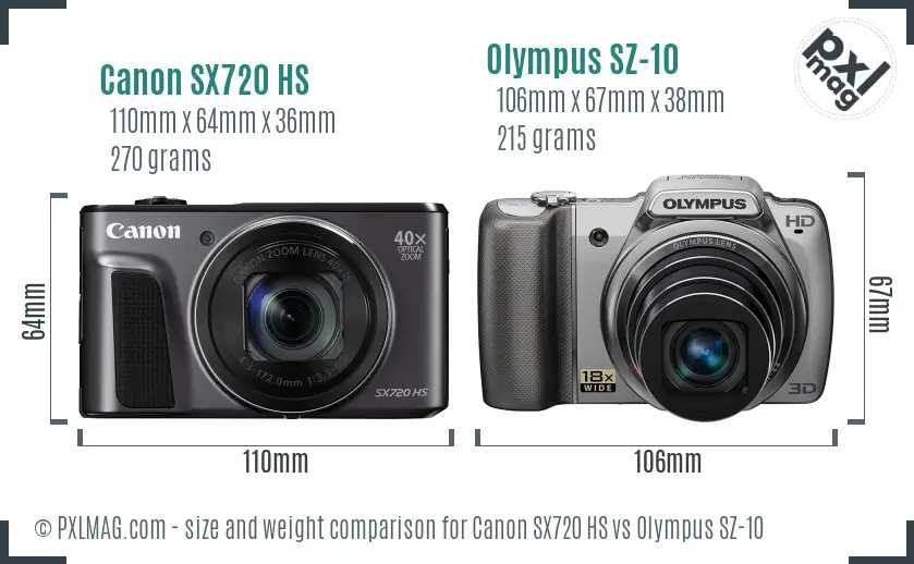 Canon SX720 HS vs Olympus SZ-10 size comparison