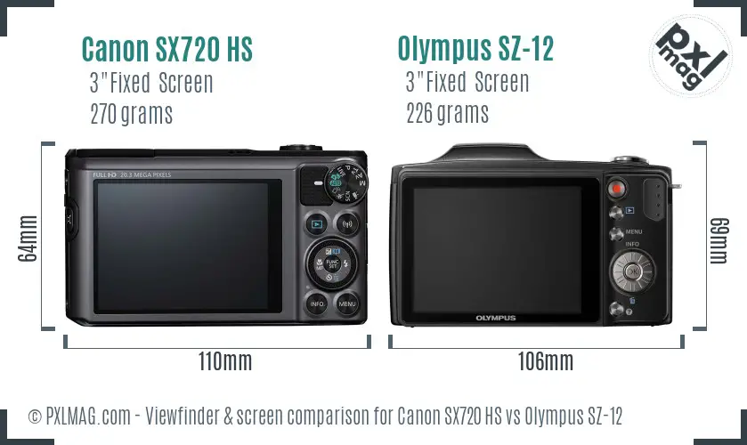 Canon SX720 HS vs Olympus SZ-12 Screen and Viewfinder comparison Canon SX720 HS vs Olympus SZ-12 Screen and Viewfinder comparison