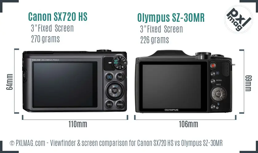 Canon SX720 HS vs Olympus SZ-30MR Screen and Viewfinder comparison