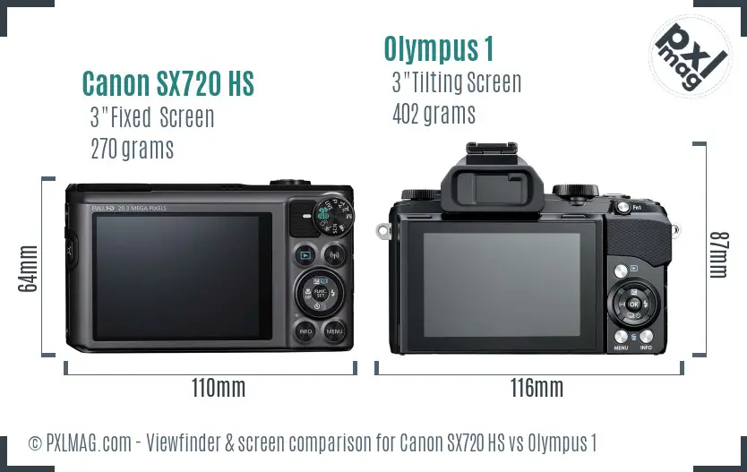 Canon SX720 HS vs Olympus 1 Screen and Viewfinder comparison