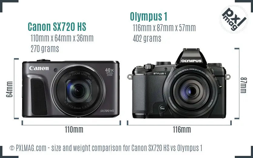 Canon SX720 HS vs Olympus 1 size comparison