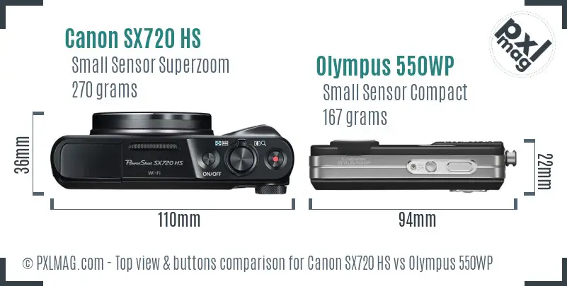 Top view design and control layout comparison