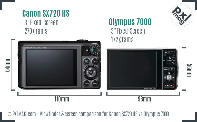 Canon SX720 HS vs Olympus 7000 Screen and Viewfinder comparison