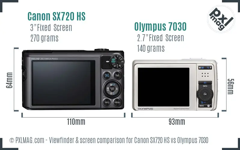 Canon SX720 HS vs Olympus 7030 Screen and Viewfinder comparison